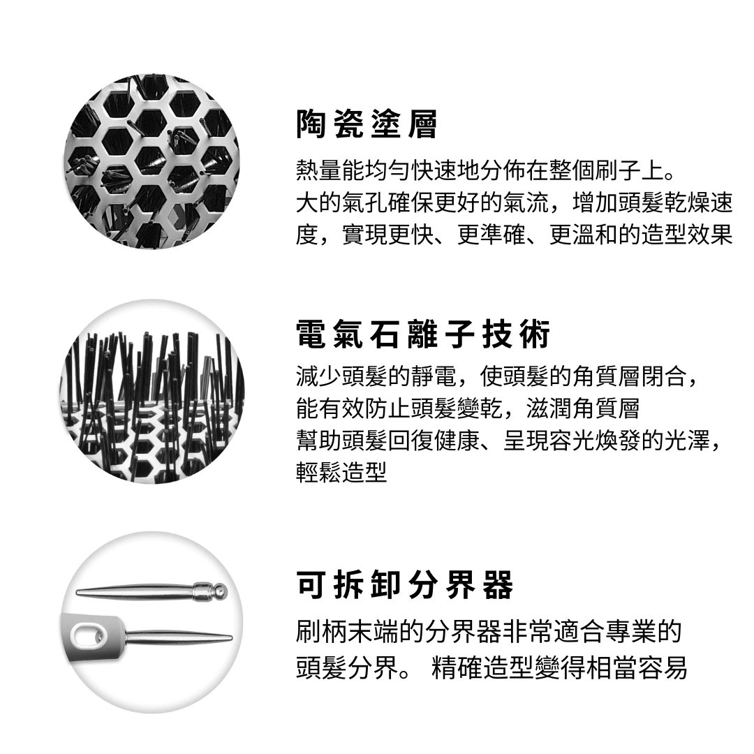 Olivia Garden Ceramic + Ion Thermal Round Brush Cl-15 1/2".
