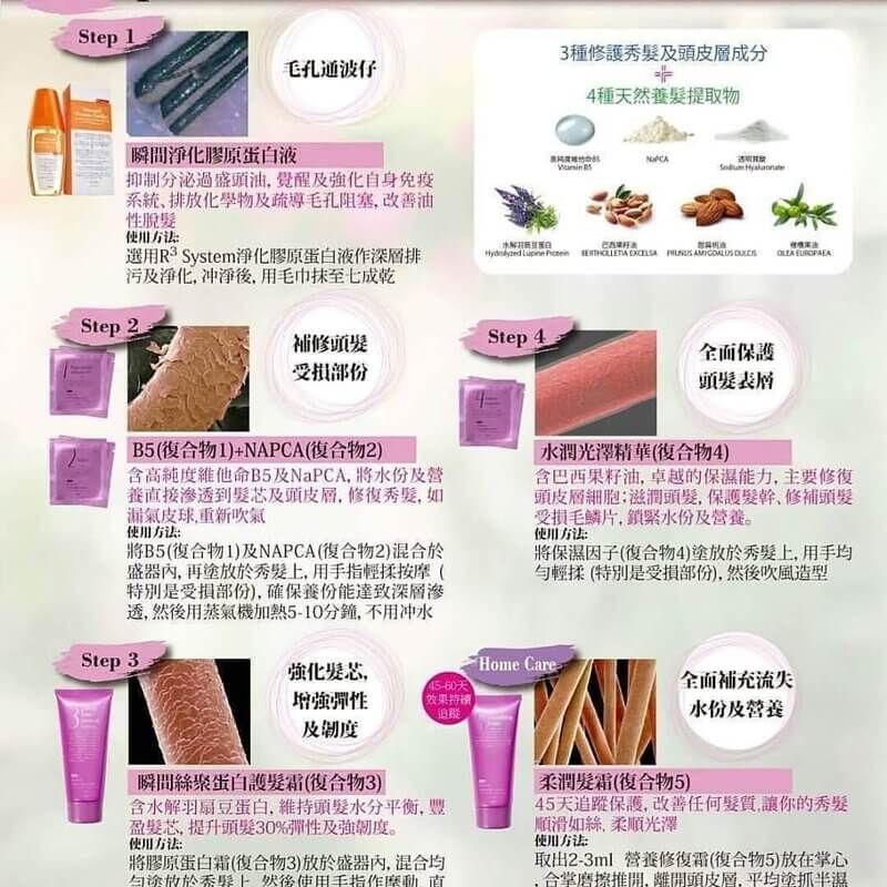 B5瞬間重生護理第二代粉紅色升級版