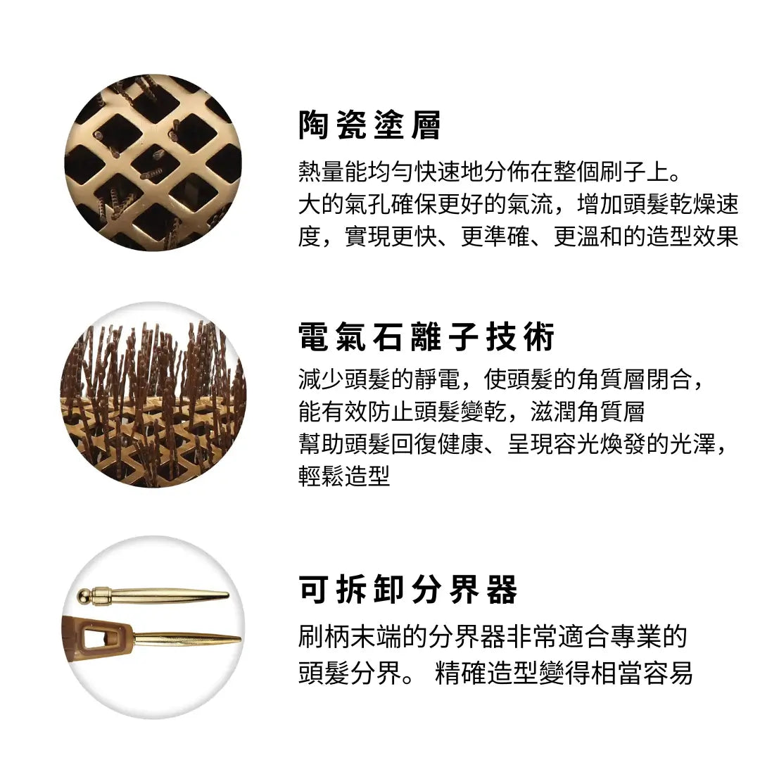 Olivia Garden NanoThermic Round Thermal hair brush Nt18