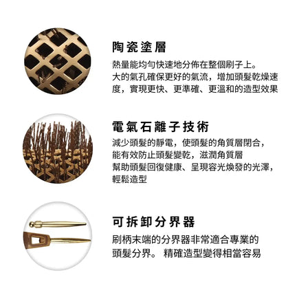 Olivia Garden NanoThermic Round Thermal hair brush Nt18